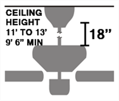 Picture of 18" Extension Pole (3/4 diameter)